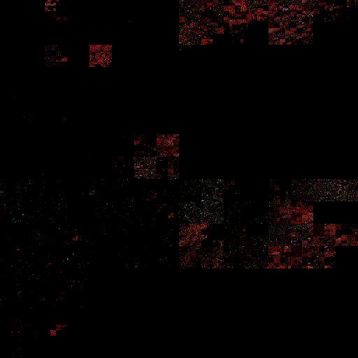 SMTP clients 2005-01